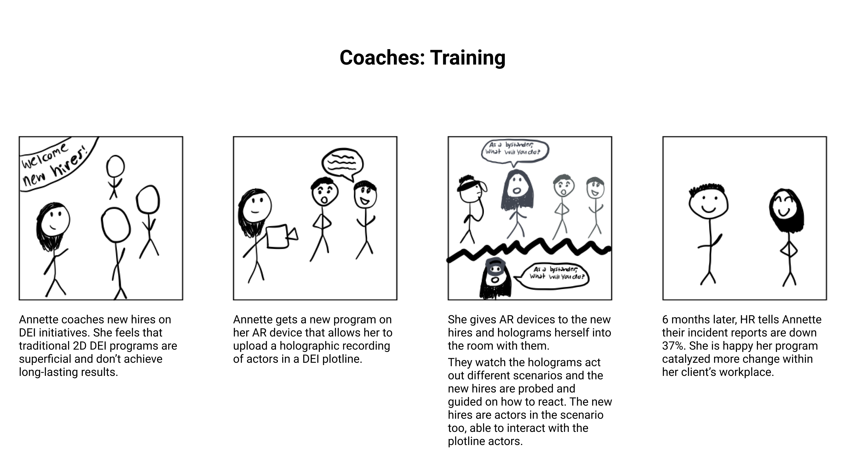 Coaches can use AR to simulate employee onboarding training